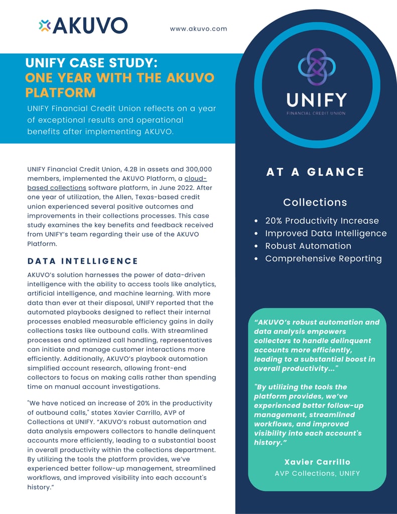 UNIFY: One Year With AKUVO 