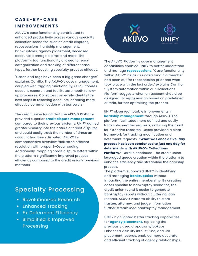 UNIFY: One Year With AKUVO 