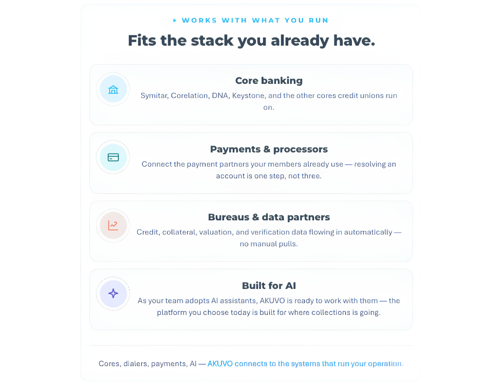 Connect - Stack